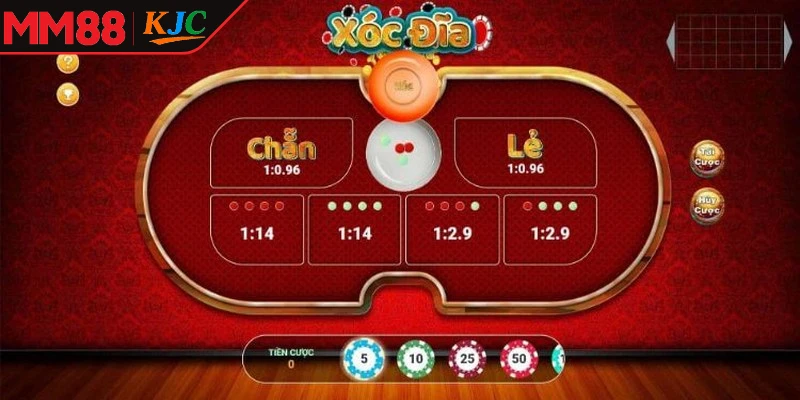 Chiêu trò giữ bình tĩnh là rất quan trọng cho chiến thắng cuối cùng